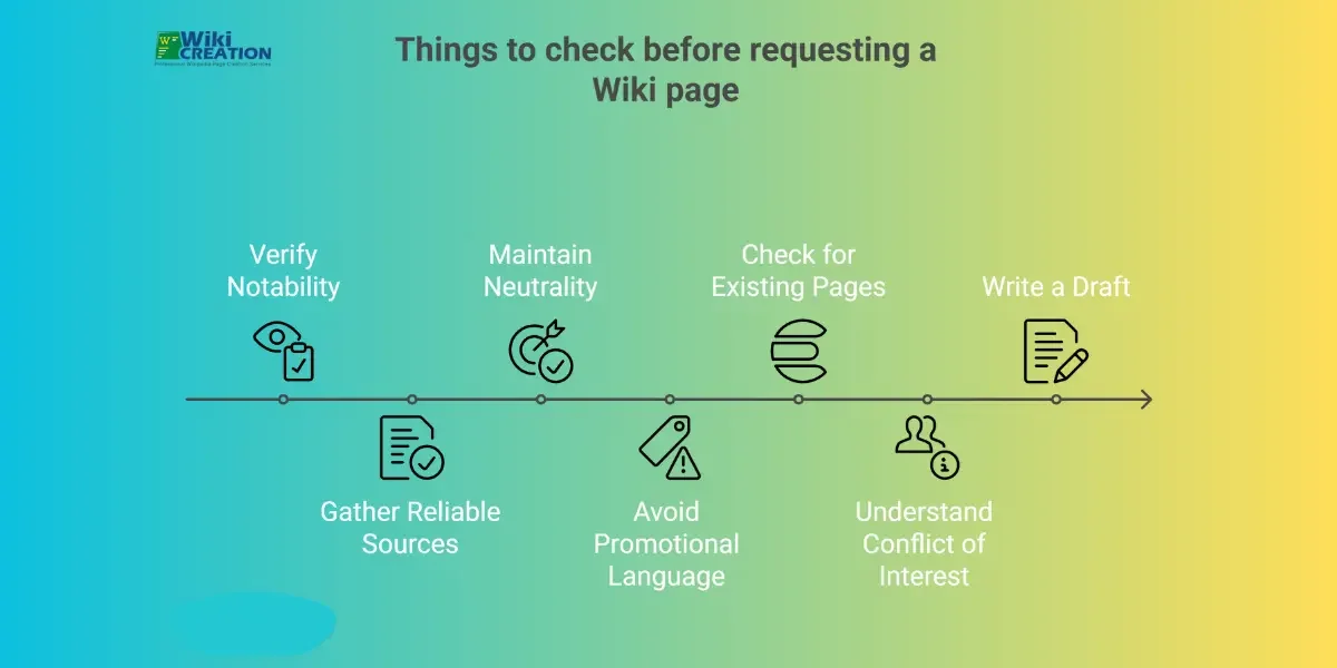 7 Tips for You Before You Request a Wikipedia Page in 2025