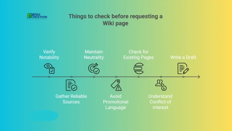 7 Tips for You Before You Request a Wikipedia Page in 2025