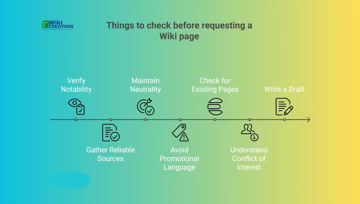 7 Tips for You Before You Request a Wikipedia Page in 2025